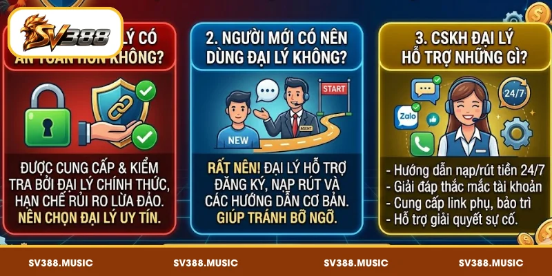 FAQ về việc nên chọn link từ đại lý SV388